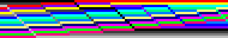 [35edb2] bubble sort (unfinished)