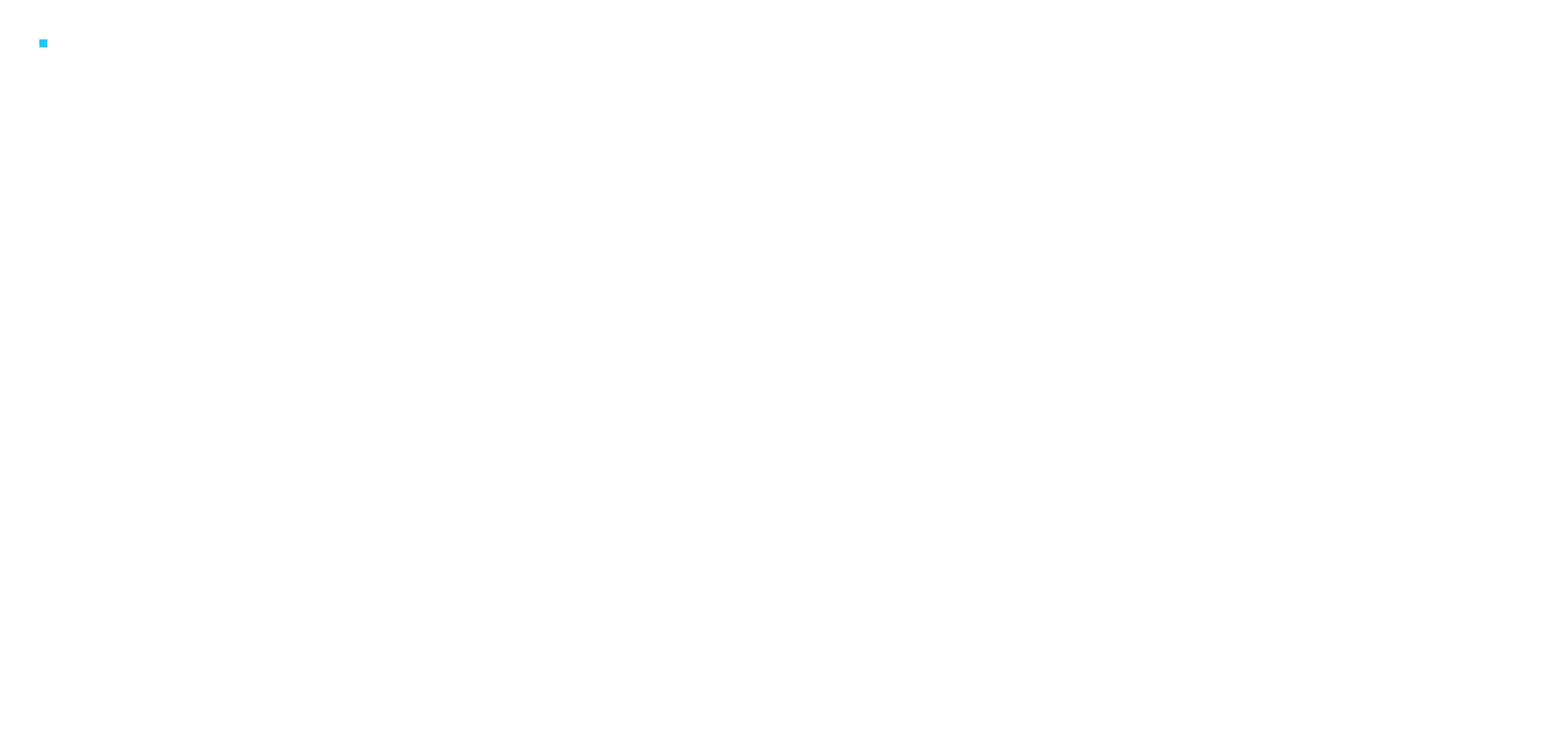 [9664c4] test