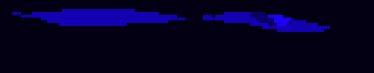 [f38192] anyone who glazes bmo which is pretty much most of pam, anyways the rule is "DO NOT INTERACT WITH TWOBIT" which i find hilarious 