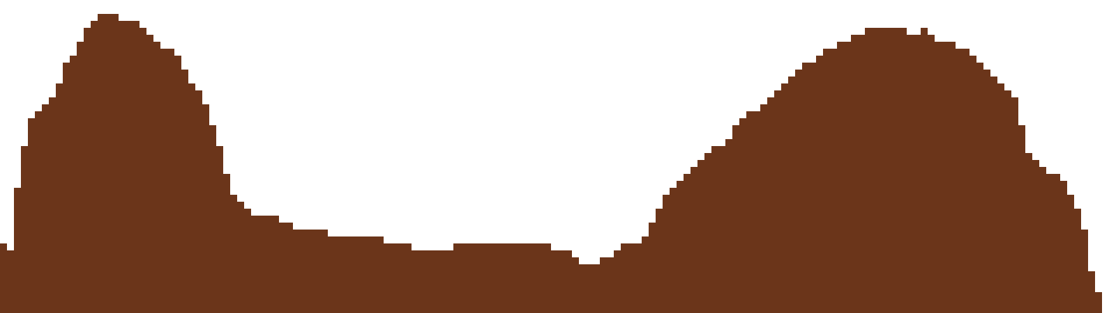 [9664c4] forground