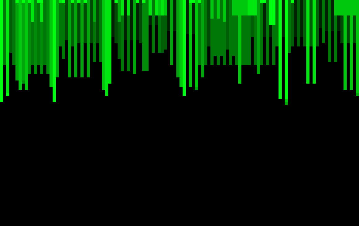 [9664c4] MAG