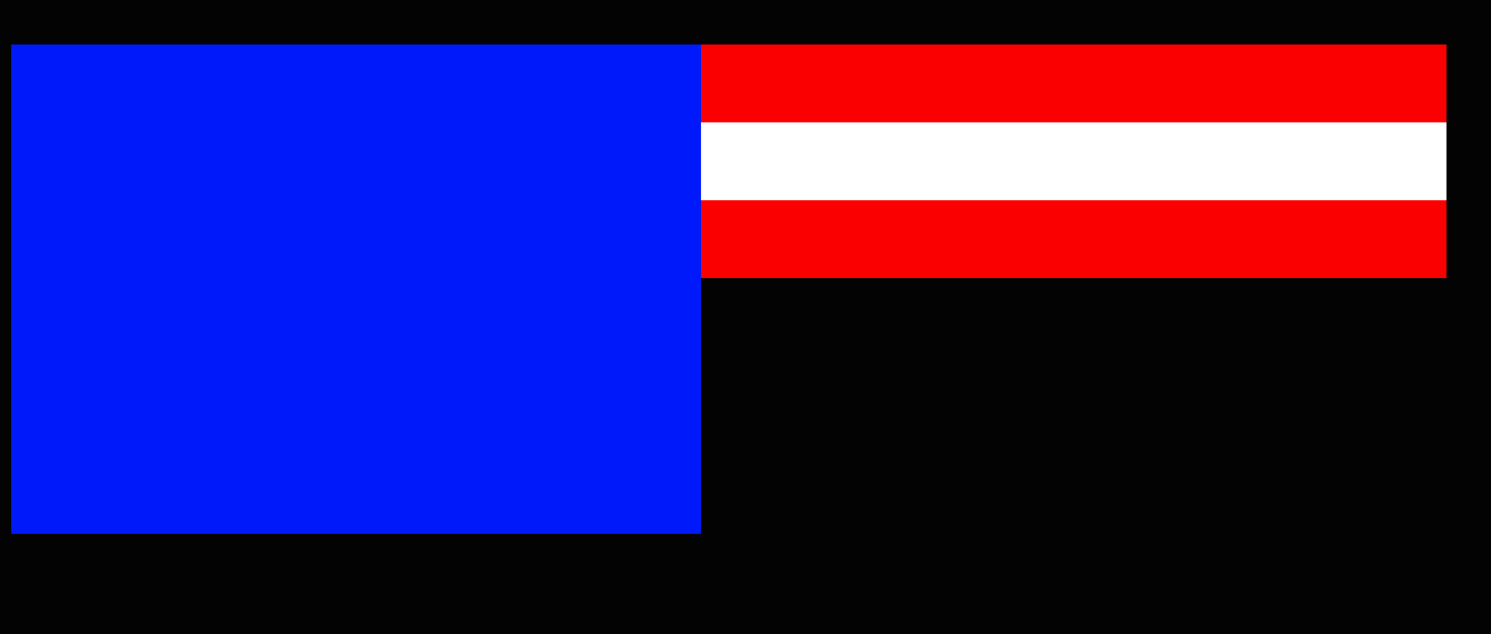 [4080de] U.S.A flag