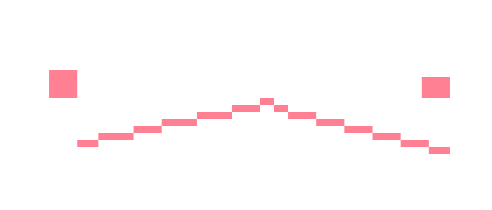 [cc19e1] Yepppppp