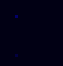 [6942af] Even though he clearly can’t see in the dark or at all