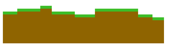 [3bdfcd] Map scrolling 2