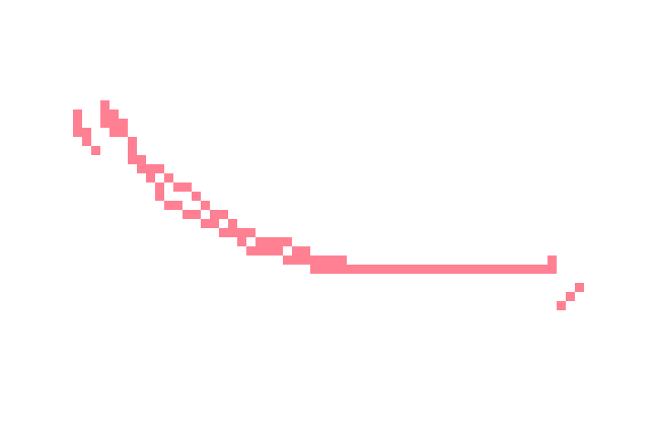 [fbf0df] in the middle of my lectures but expand on Gay Monopoly please