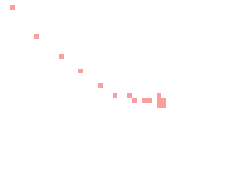 [9664c4] http://pixelartmaker.com/img/close-cross.png