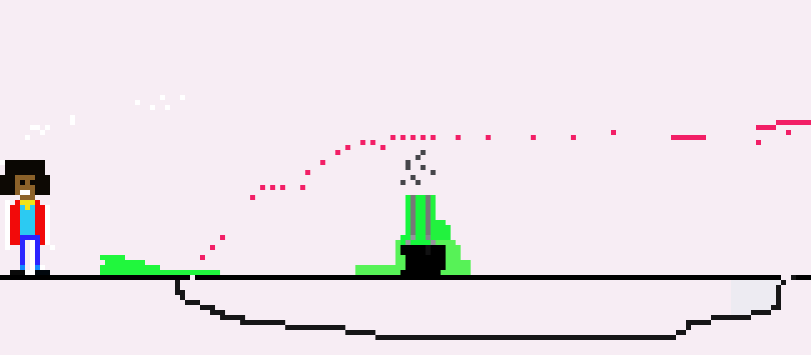 Pixel Starting Point