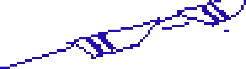[fdb3d5] so cool i am