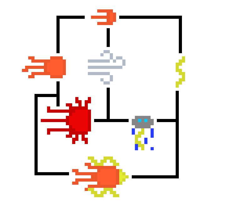 [9664c4] Mage Skill Tree (Revised)