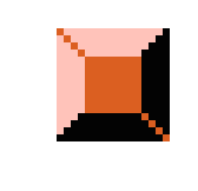 Mario Blocks