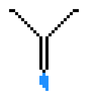 [9664c4] Funnel