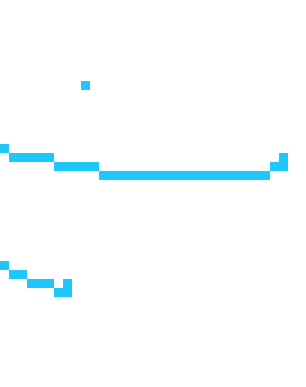 [d530b7] ggdf