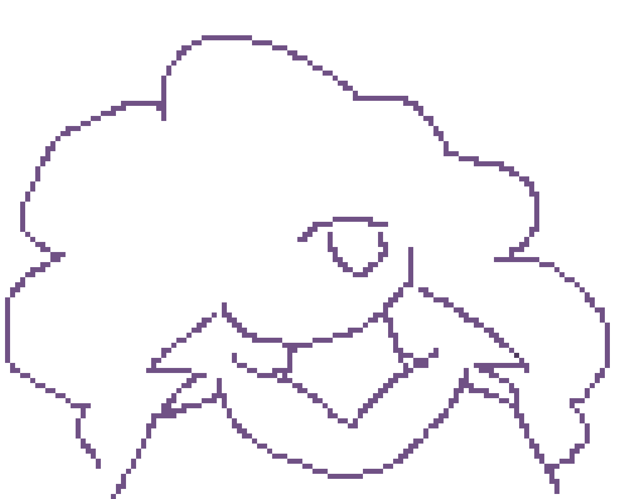 [e10ea3] high key chat is a funky D.C. a fye like. signature or nah