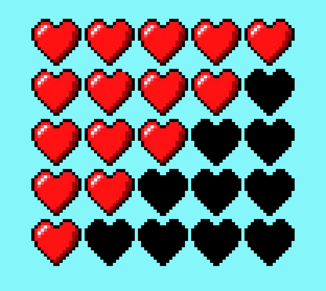 [ccd2fd] Health Bar