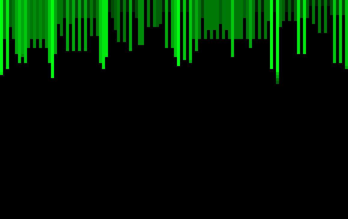 [9664c4] MAG
