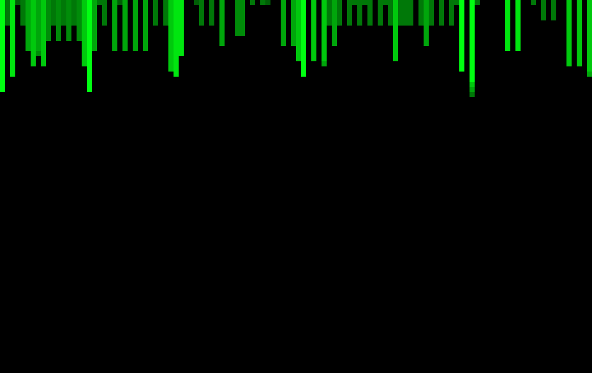 [9664c4] MAG