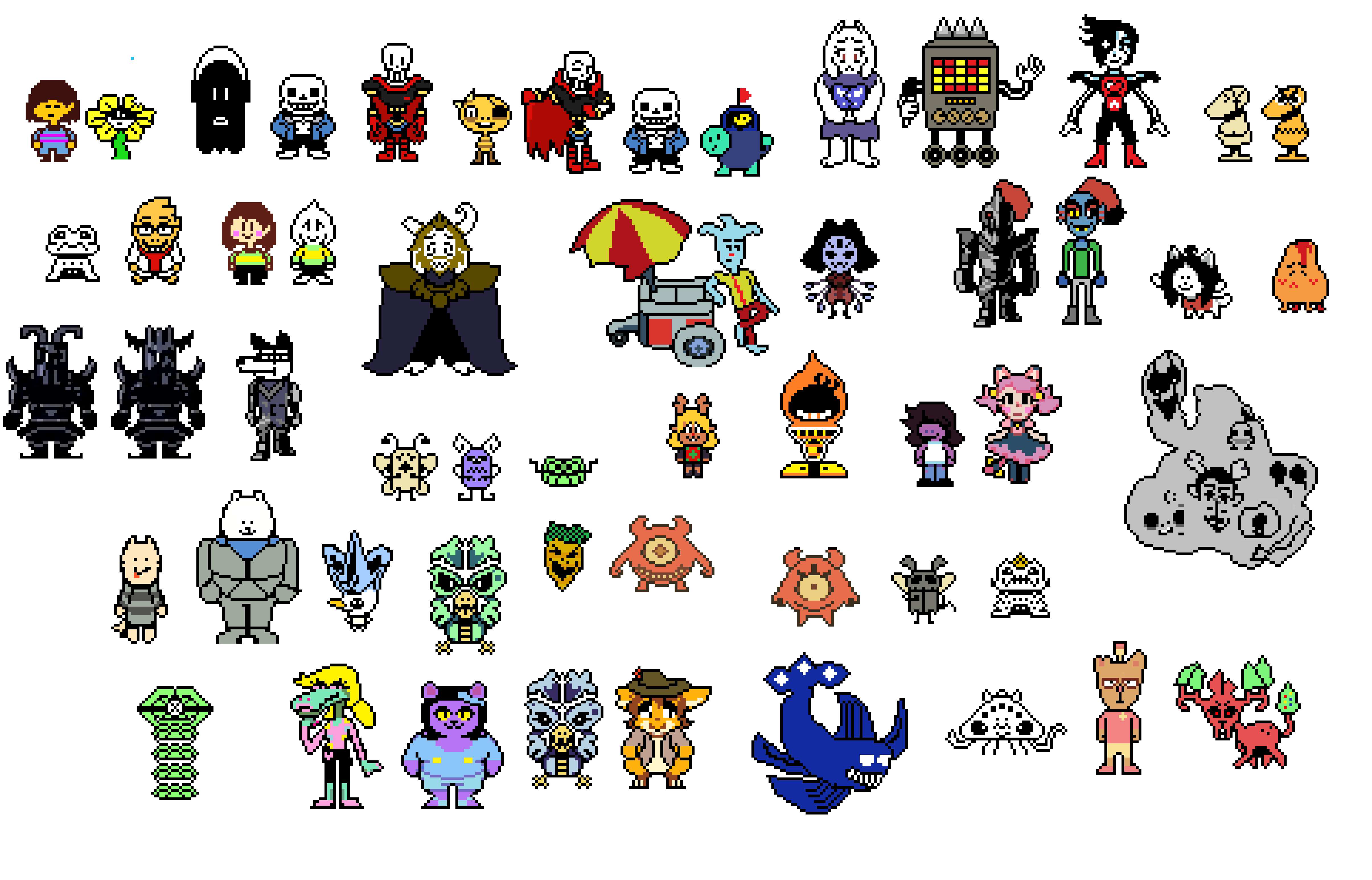 Underfell?
