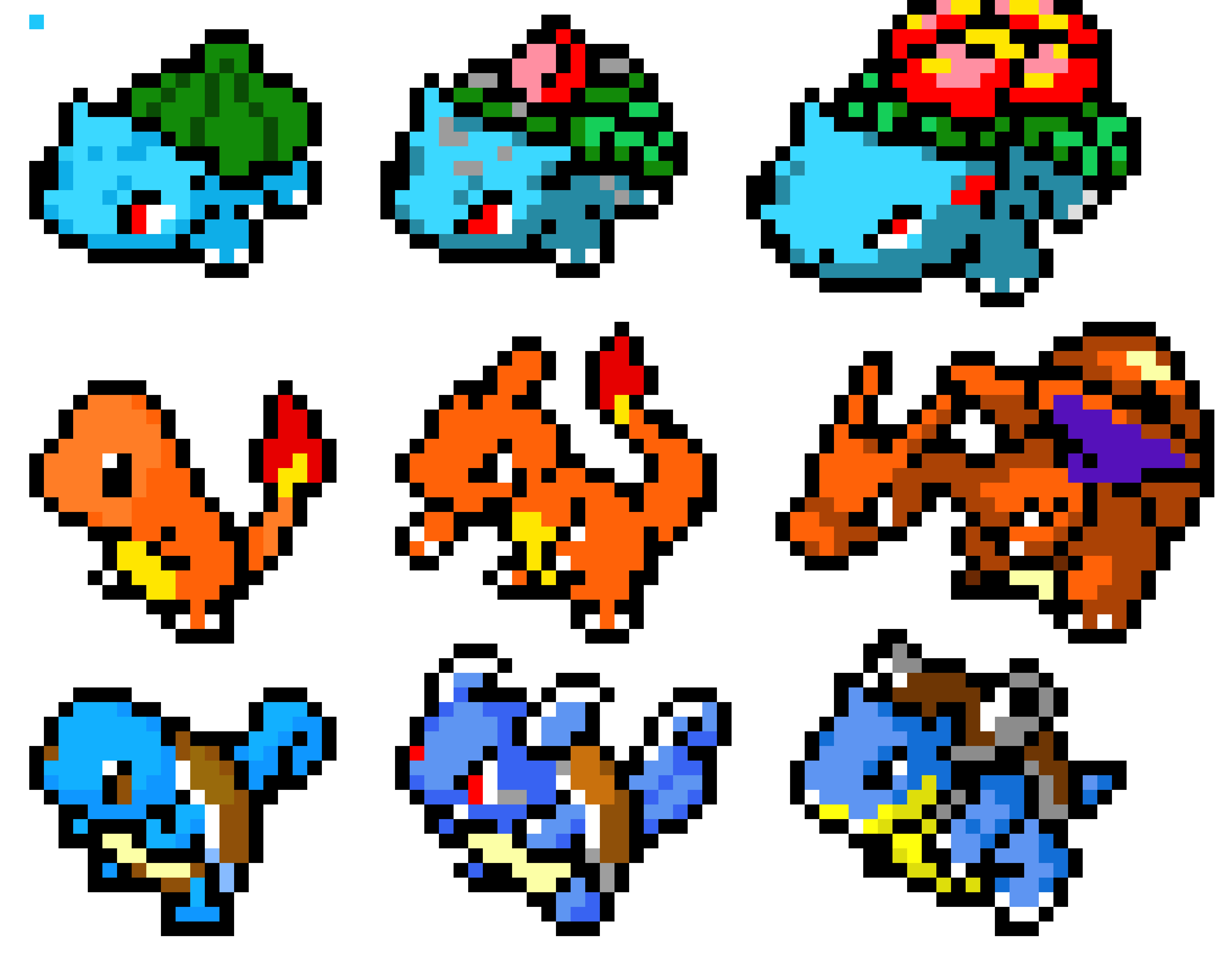 Kanto Region Starter Pokemon