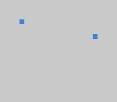 [fee2c2] ... -Demented