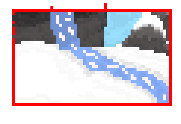 Tél