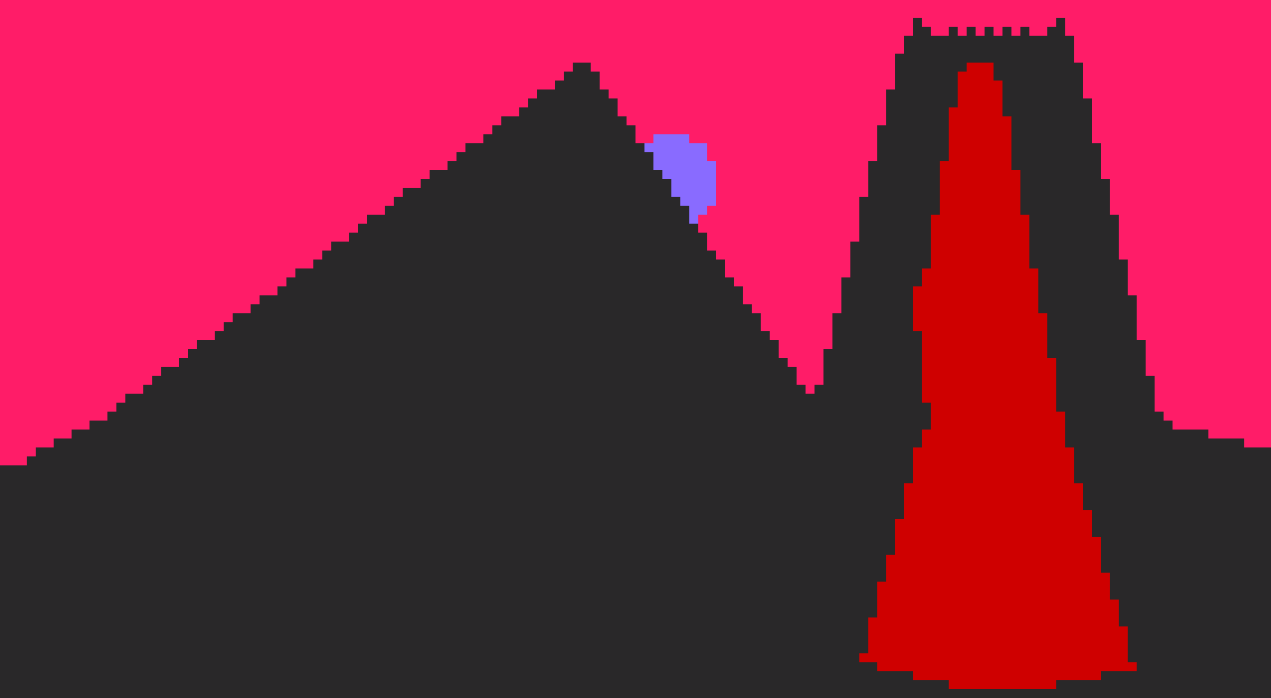 64x64