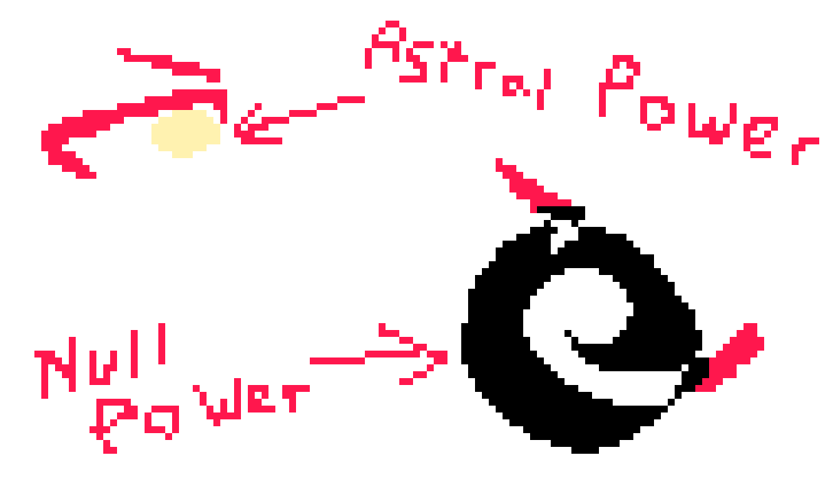 [8de716] you got my ass into nerd rambling mode now so i'm gonna talk about this thing i keep doing with the serious me. these are other abilities i made up using the hypothetical power. astral power is about speed to make you move fast as fuck like you're warping past space, and the null power is basically the same thing but with strength like repelling gravity (you don't want to get inside the gravitational force because you will get unravelled, pulled apart, or just erased entirely, real nasty stuff). these powers aren't specific to hypothetical power but in this case were made by it