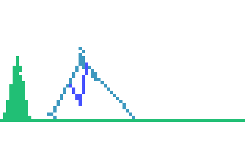 [83c160] Color city shadows