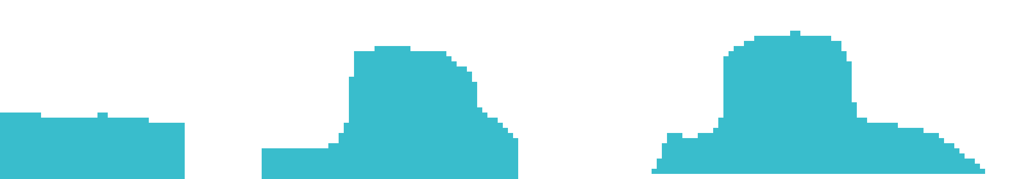 [9664c4] icecaveplatform4