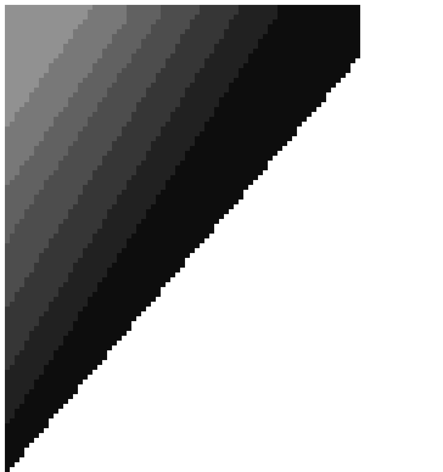 [137ffc] gfds