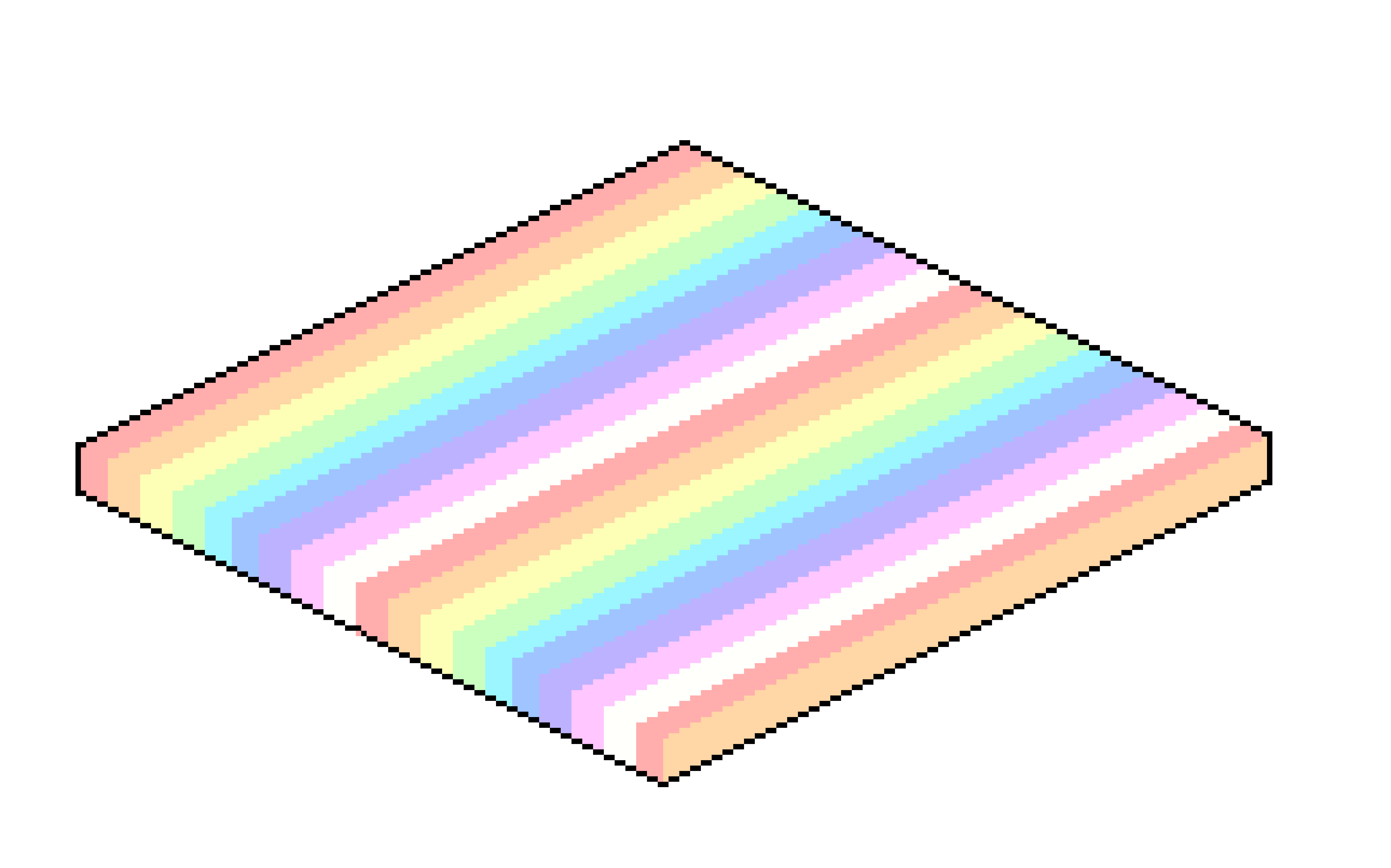 [5b54ae] Rainbubzplatform