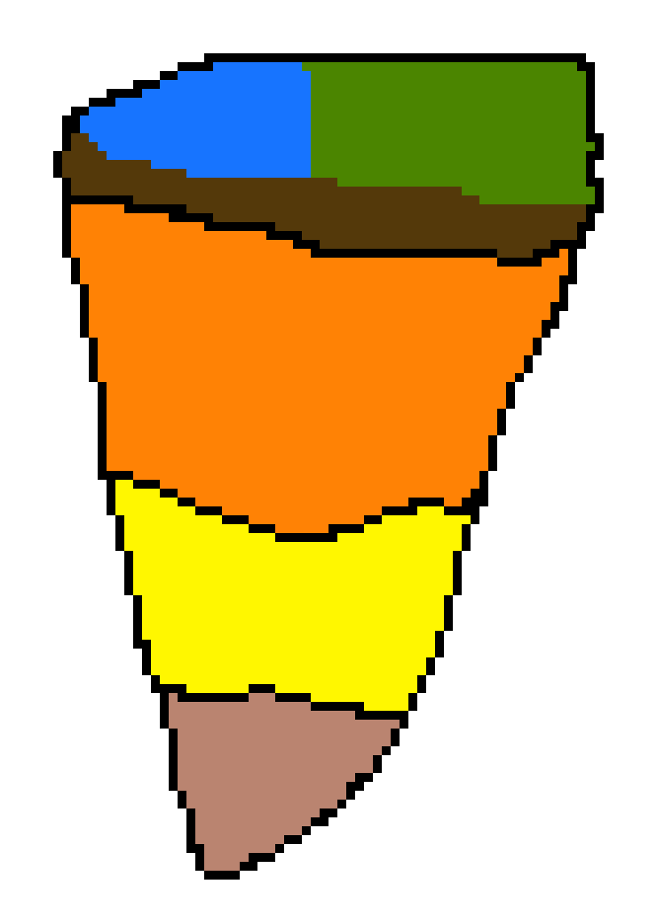 [7fd531] Earth's Layers