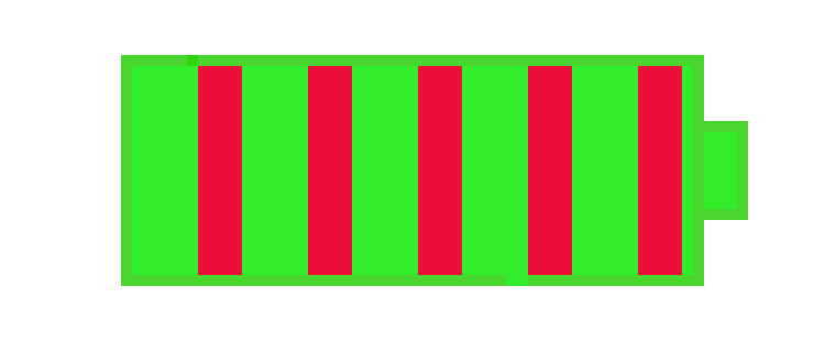 [f0cd28] Battery