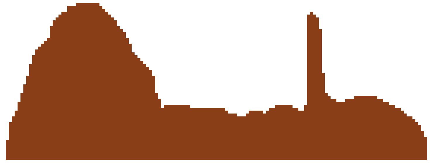 [9664c4] forground