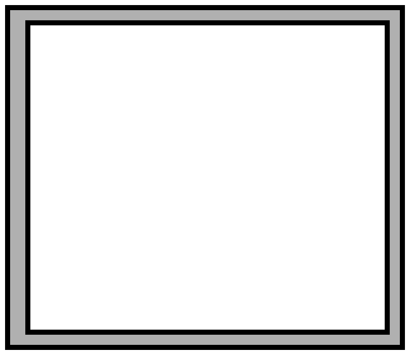 [f58b7f] DustDust phase 2 inv. zone indicator