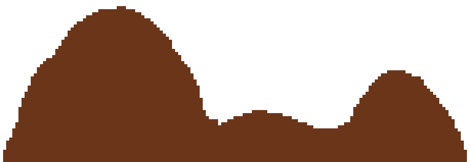 [9664c4] forground