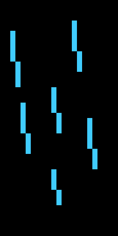[ad3579] *Teleporting* - Blerpkin