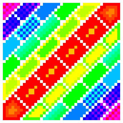 [81b53f] reverse patterns?