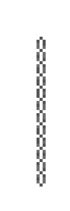 [ec7752] Chain