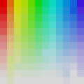 [9664c4] A Rainbow Chart