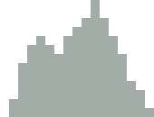 [9664c4] running background v2