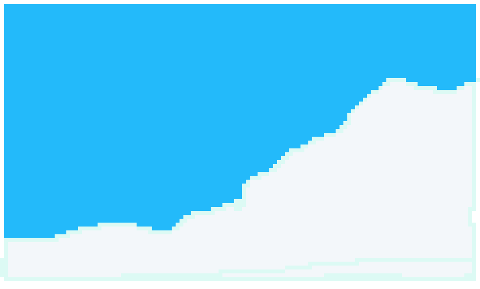 [9664c4] Snowy Hill
