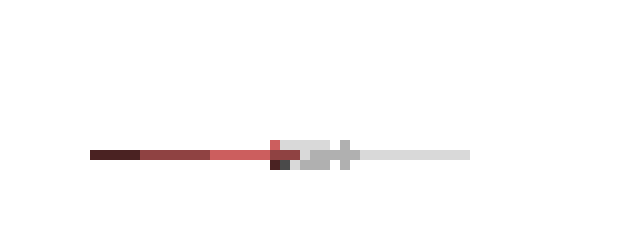 [8fda98] Lance