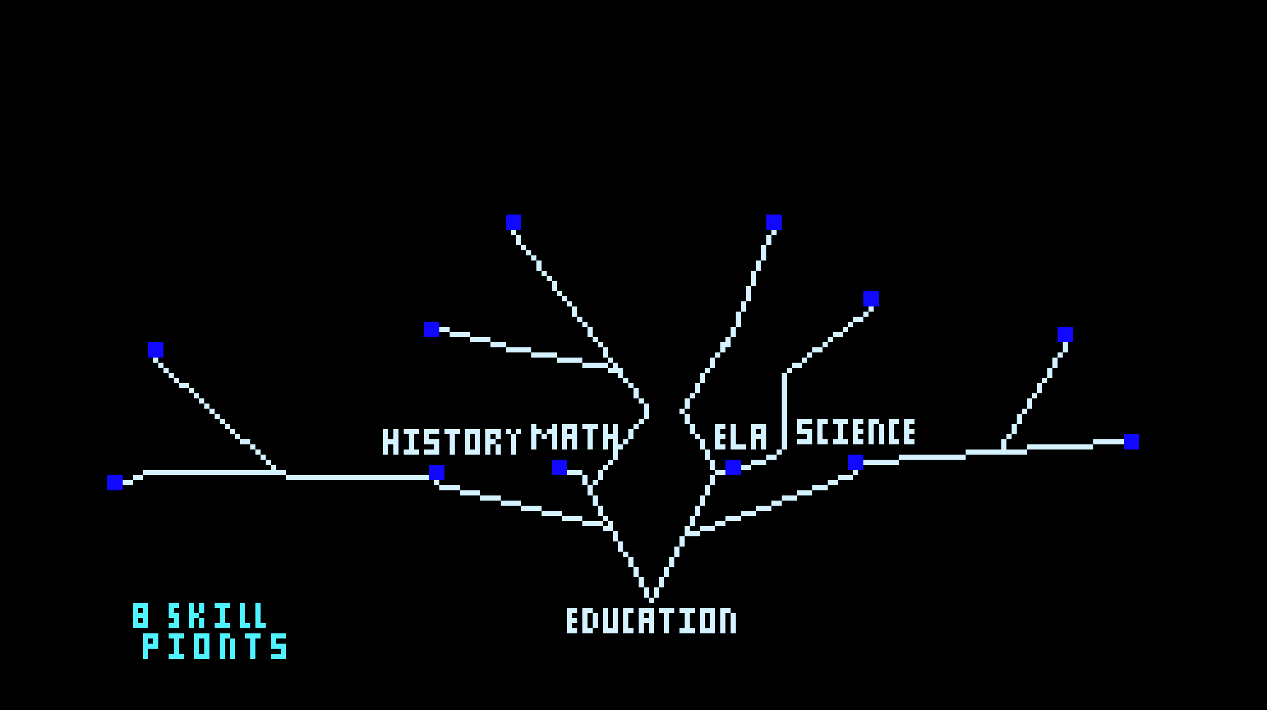 [9664c4] School Skills