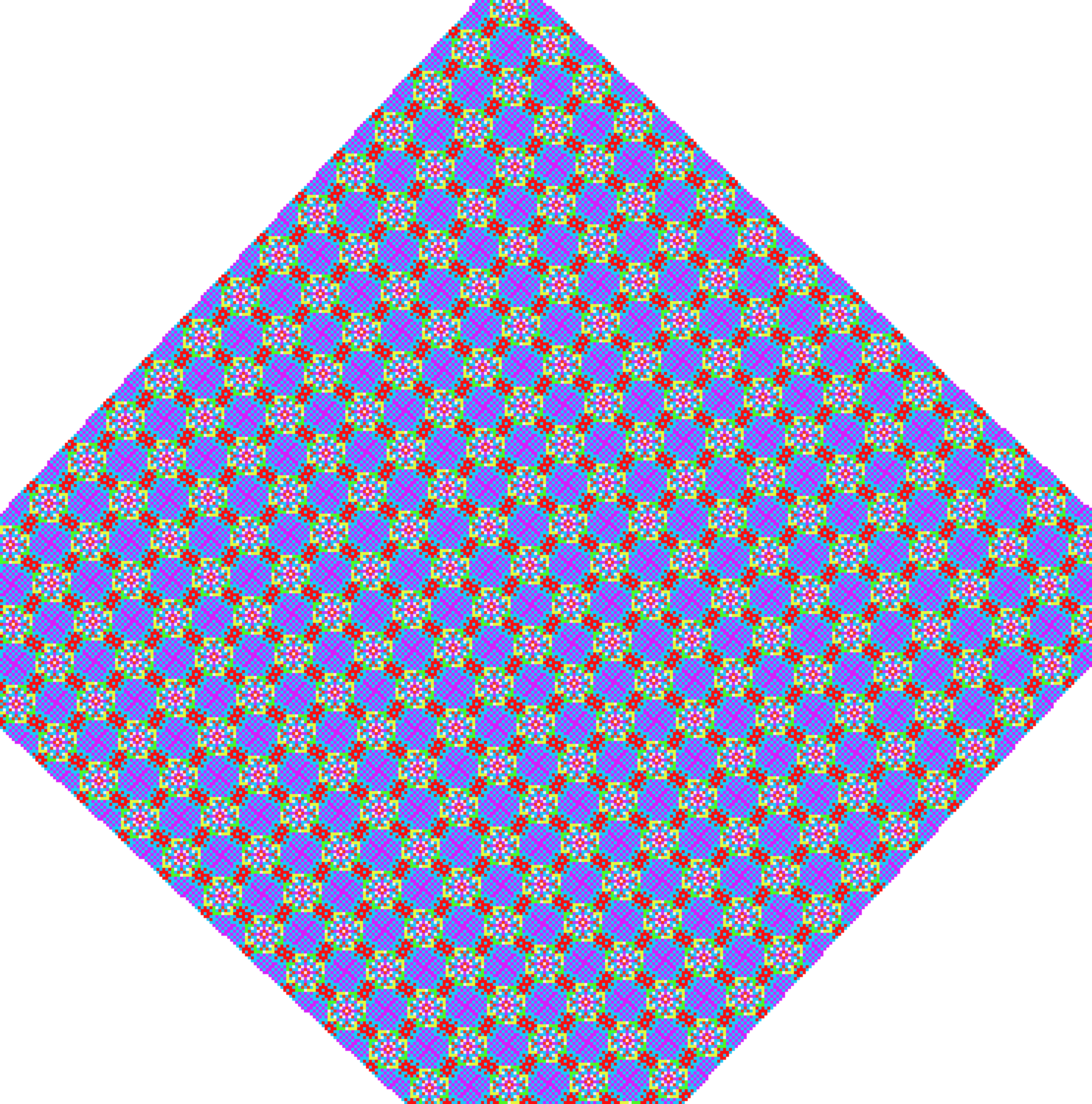 [f893e2] sdfgh