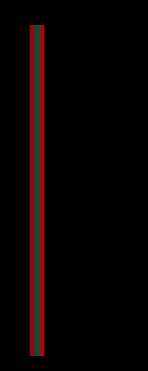 [9664c4] is it christmas