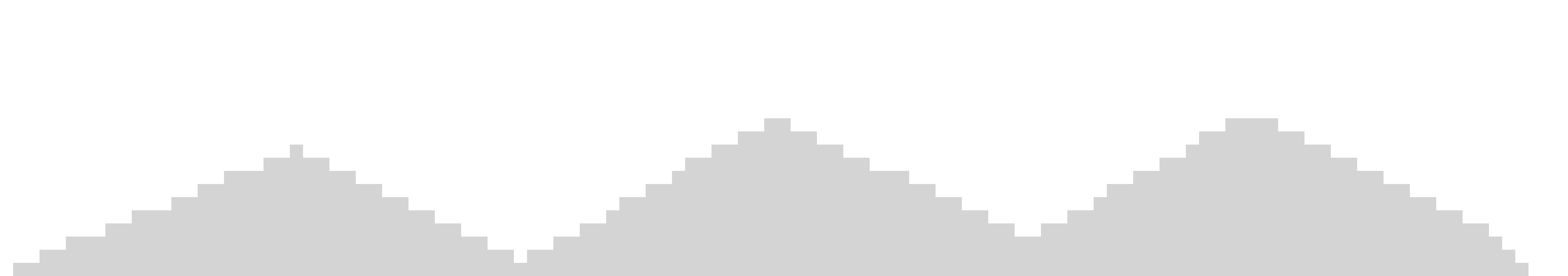 [9664c4] Untitled