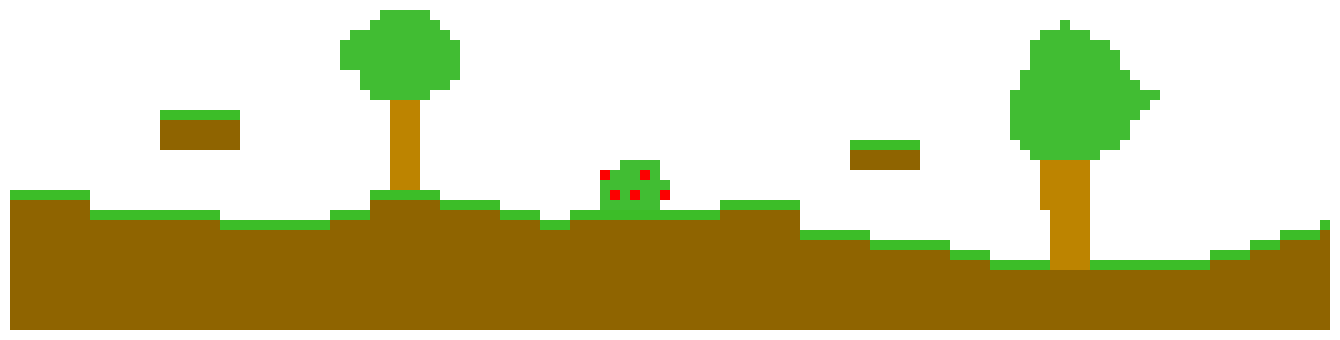 [3bdfcd] Map scrolling