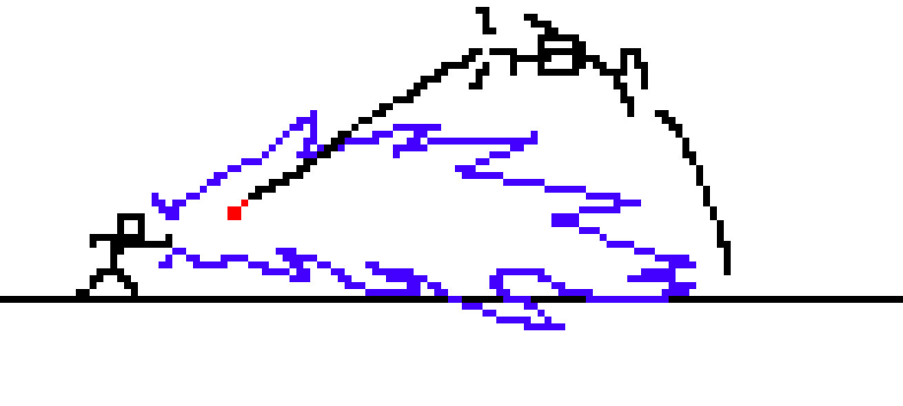 [7785c4] Stuff