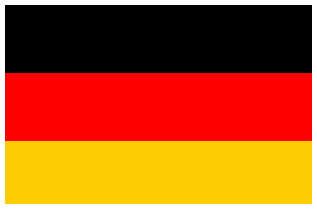 [9664c4] alemania